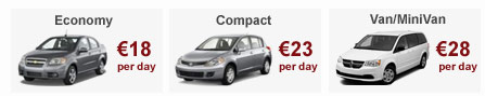 Romania Car Rental Deals
